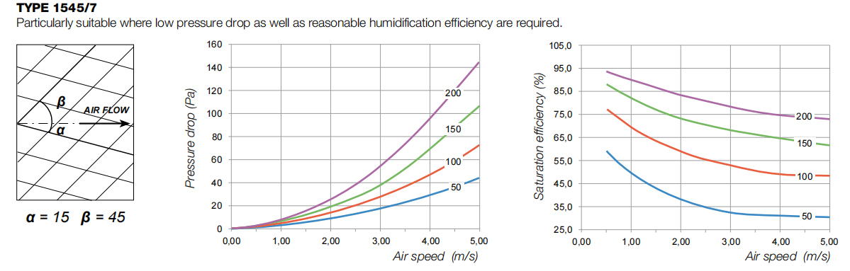 _Cooling-pad-efficiency-(1)