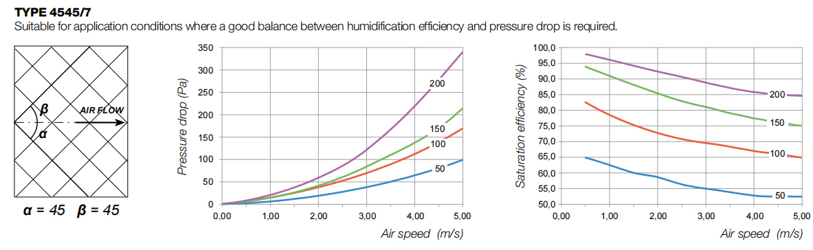 _Cooling-pad-efficiency-(2)